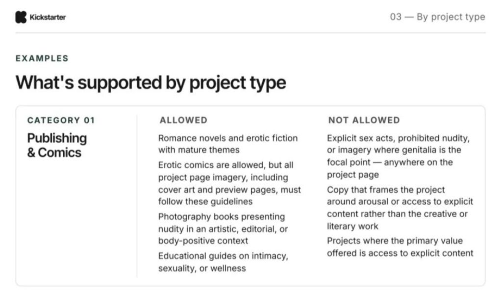 EXAMPLES What's supported by project type CATEGORY 01 Publishing & Comics ALLOWED Romance novels and erotic fiction with mature themes Erotic comics are allowed, but all project page imagery, including cover art and preview pages, must follow these guidelines Photography books presenting nudity in an artistic, editorial, or body-positive context Educational guides on intimacy, sexuality, or wellness